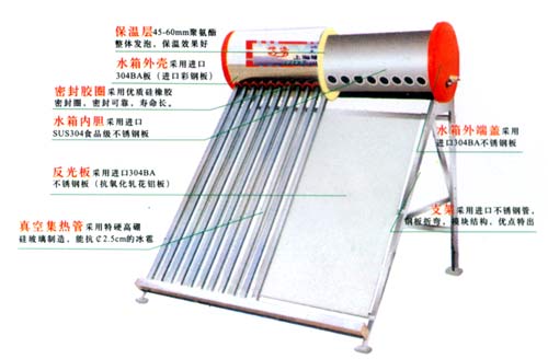 太阳能热水器